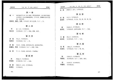 [张]张氏宗谱_10卷首1卷 (湖北) 张氏家谱_三.pdf