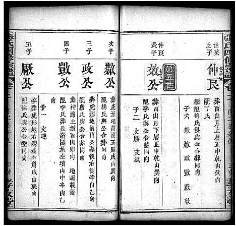 [张]张氏宗谱_13卷首3卷-张氏四修宗谱 (湖北) 张氏家谱_五.pdf