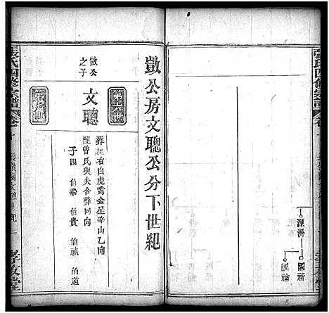 [张]张氏宗谱_13卷首3卷-张氏四修宗谱 (湖北) 张氏家谱_十三.pdf