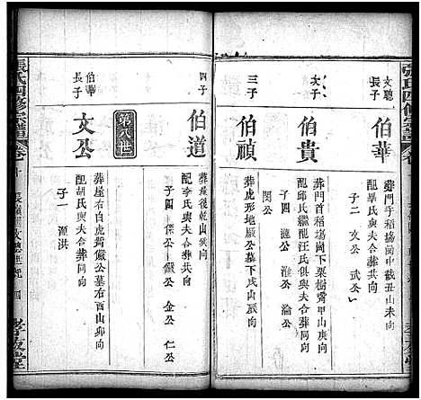 [张]张氏宗谱_13卷首3卷-张氏四修宗谱 (湖北) 张氏家谱_十三.pdf