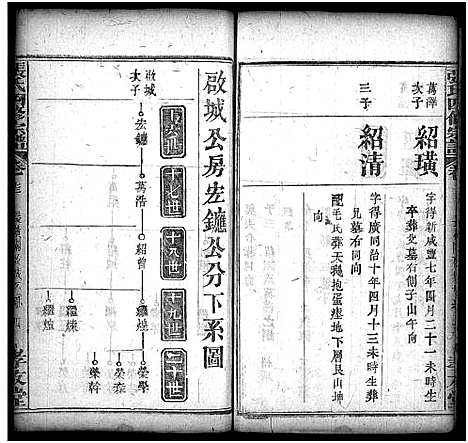 [张]张氏宗谱_13卷首3卷-张氏四修宗谱 (湖北) 张氏家谱_十六.pdf