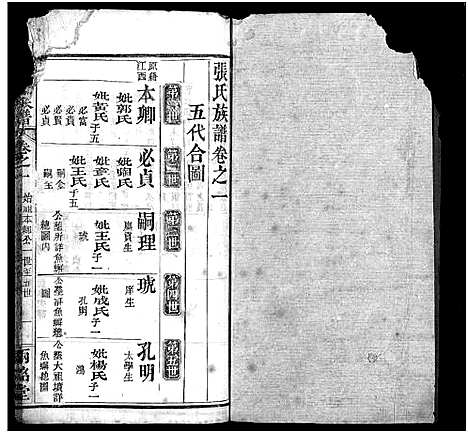 [张]张氏宗谱_14卷首3卷_末1卷-张氏宗谱 (湖北) 张氏家谱_四.pdf