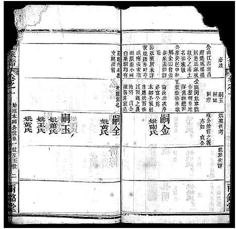 [张]张氏宗谱_14卷首3卷_末1卷-张氏宗谱 (湖北) 张氏家谱_四.pdf