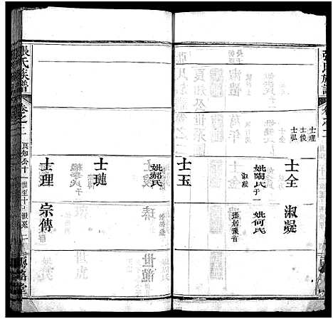 [张]张氏宗谱_14卷首3卷_末1卷-张氏宗谱 (湖北) 张氏家谱_五.pdf