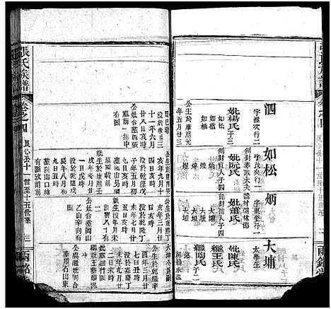 [张]张氏宗谱_14卷首3卷_末1卷-张氏宗谱 (湖北) 张氏家谱_七.pdf