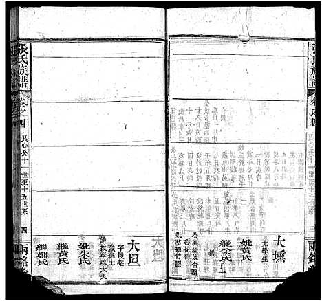 [张]张氏宗谱_14卷首3卷_末1卷-张氏宗谱 (湖北) 张氏家谱_七.pdf