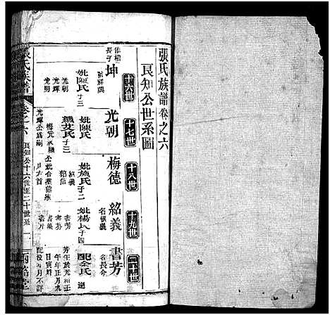 [张]张氏宗谱_14卷首3卷_末1卷-张氏宗谱 (湖北) 张氏家谱_九.pdf