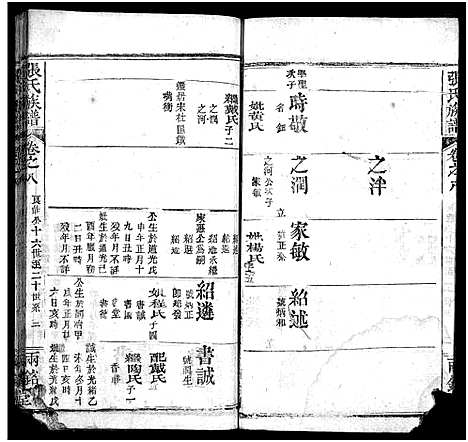 [张]张氏宗谱_14卷首3卷_末1卷-张氏宗谱 (湖北) 张氏家谱_十一.pdf