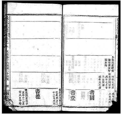 [张]张氏宗谱_14卷首3卷_末1卷-张氏宗谱 (湖北) 张氏家谱_十一.pdf