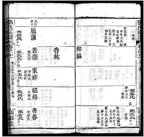 [张]张氏宗谱_14卷首3卷_末1卷-张氏宗谱 (湖北) 张氏家谱_十四.pdf