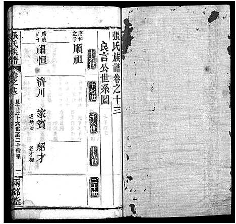 [张]张氏宗谱_14卷首3卷_末1卷-张氏宗谱 (湖北) 张氏家谱_十六.pdf