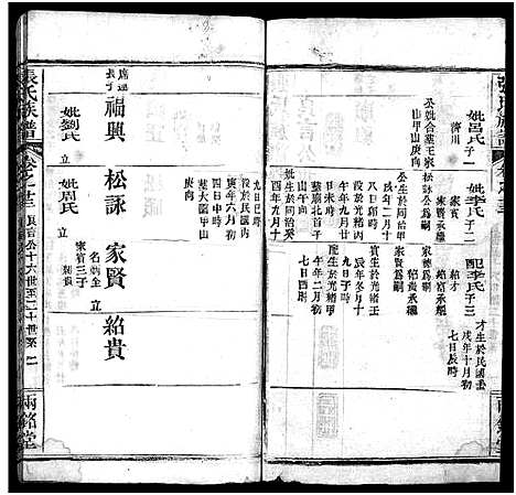 [张]张氏宗谱_14卷首3卷_末1卷-张氏宗谱 (湖北) 张氏家谱_十六.pdf