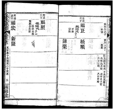 [张]张氏宗谱_14卷首3卷_末1卷-张氏宗谱 (湖北) 张氏家谱_十六.pdf