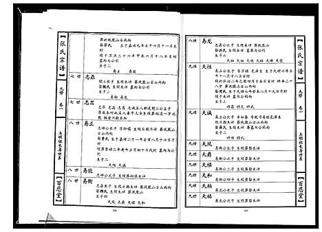 [张]张氏宗谱_18卷首1卷 (湖北) 张氏家谱_二.pdf