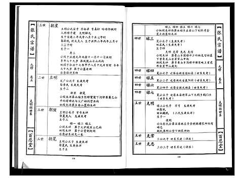 [张]张氏宗谱_18卷首1卷 (湖北) 张氏家谱_三.pdf