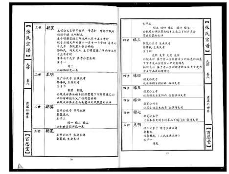 [张]张氏宗谱_18卷首1卷 (湖北) 张氏家谱_四.pdf