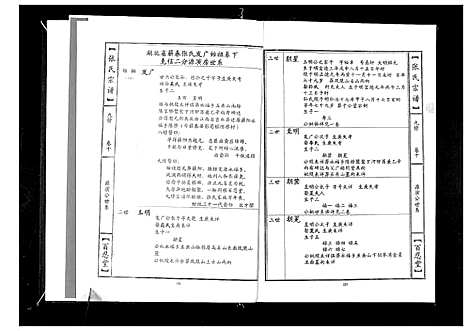 [张]张氏宗谱_18卷首1卷 (湖北) 张氏家谱_五.pdf