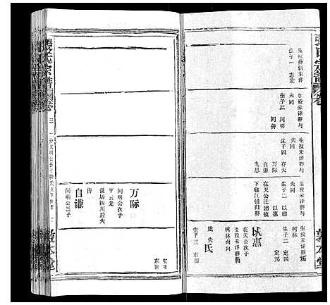 [张]张氏宗谱_20卷首5卷 (湖北) 张氏家谱_七.pdf