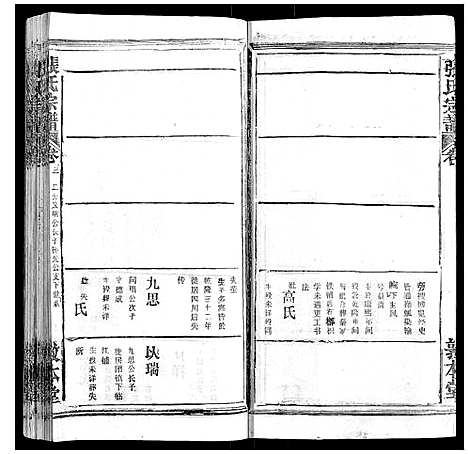 [张]张氏宗谱_20卷首5卷 (湖北) 张氏家谱_七.pdf