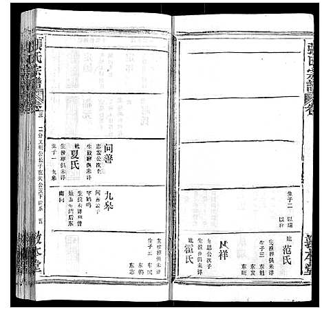 [张]张氏宗谱_20卷首5卷 (湖北) 张氏家谱_七.pdf