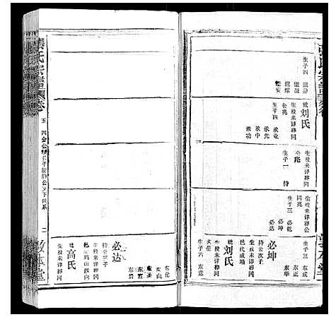 [张]张氏宗谱_20卷首5卷 (湖北) 张氏家谱_八.pdf