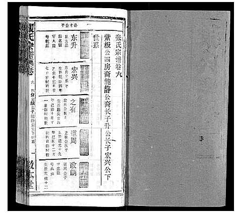 [张]张氏宗谱_20卷首5卷 (湖北) 张氏家谱_九.pdf