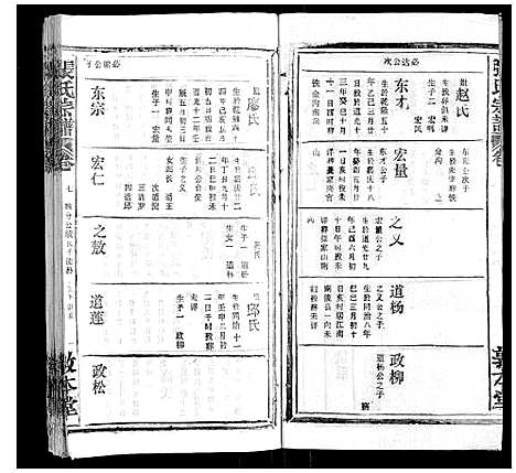 [张]张氏宗谱_20卷首5卷 (湖北) 张氏家谱_十一.pdf