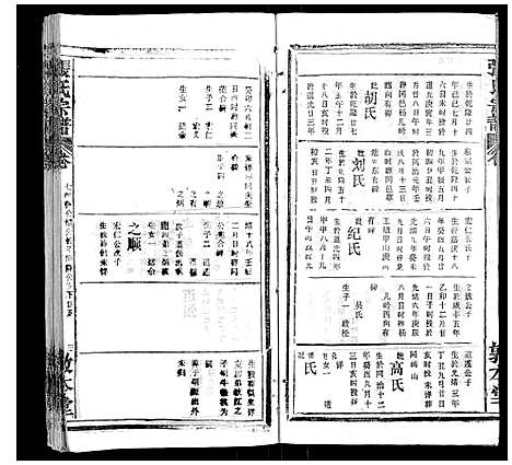 [张]张氏宗谱_20卷首5卷 (湖北) 张氏家谱_十一.pdf