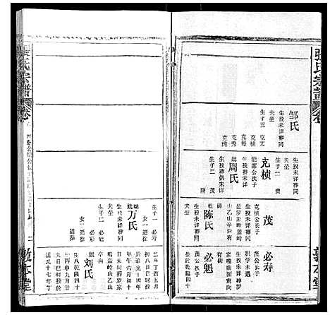 [张]张氏宗谱_20卷首5卷 (湖北) 张氏家谱_十二.pdf