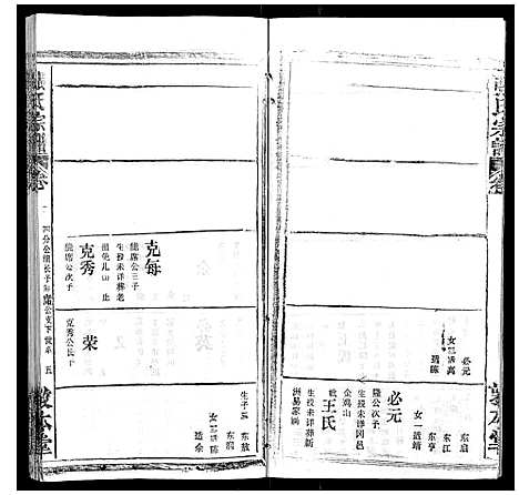 [张]张氏宗谱_20卷首5卷 (湖北) 张氏家谱_十二.pdf