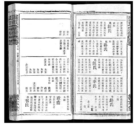 [张]张氏宗谱_20卷首5卷 (湖北) 张氏家谱_十三.pdf