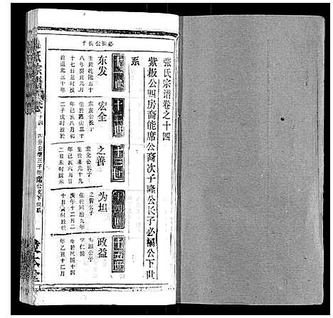 [张]张氏宗谱_20卷首5卷 (湖北) 张氏家谱_十四.pdf