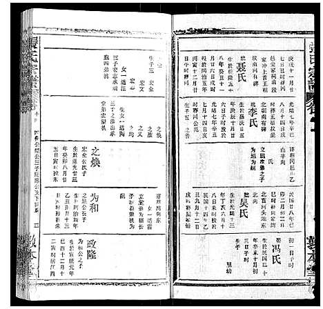 [张]张氏宗谱_20卷首5卷 (湖北) 张氏家谱_十四.pdf