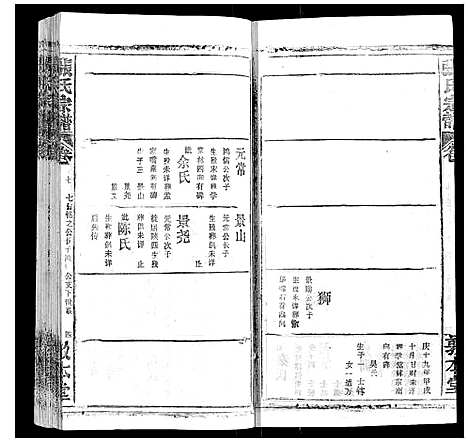 [张]张氏宗谱_20卷首5卷 (湖北) 张氏家谱_十五.pdf