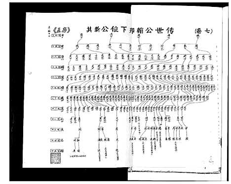 [张]张氏宗谱_35卷首1卷 (湖北) 张氏家谱_八.pdf