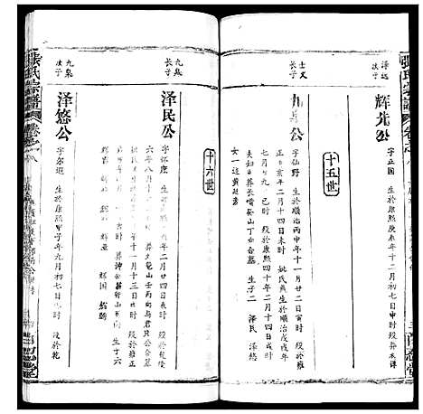 [张]张氏宗谱_35卷首1卷 (湖北) 张氏家谱_九.pdf