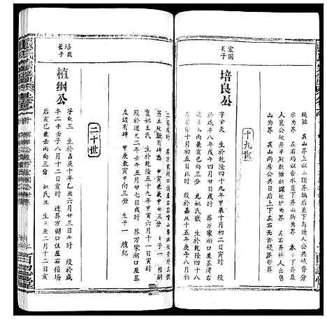 [张]张氏宗谱_35卷首1卷 (湖北) 张氏家谱_十一.pdf