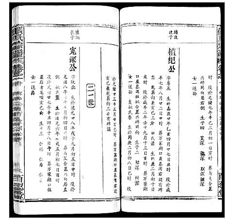 [张]张氏宗谱_35卷首1卷 (湖北) 张氏家谱_十一.pdf