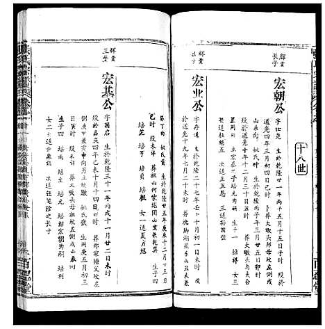 [张]张氏宗谱_35卷首1卷 (湖北) 张氏家谱_十二.pdf