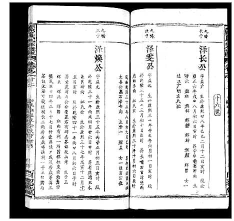 [张]张氏宗谱_35卷首1卷 (湖北) 张氏家谱_十三.pdf