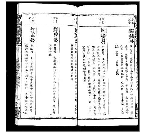 [张]张氏宗谱_35卷首1卷 (湖北) 张氏家谱_十三.pdf