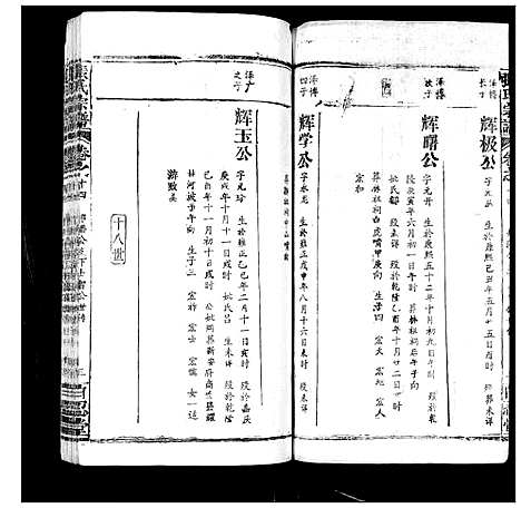 [张]张氏宗谱_35卷首1卷 (湖北) 张氏家谱_十五.pdf