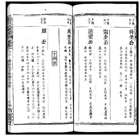 [张]张氏宗谱_35卷首1卷 (湖北) 张氏家谱_二十二.pdf