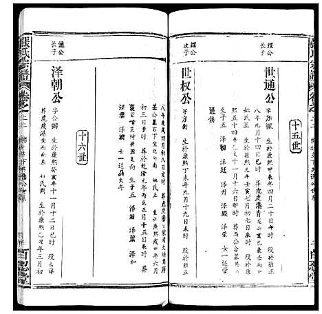 [张]张氏宗谱_35卷首1卷 (湖北) 张氏家谱_二十二.pdf