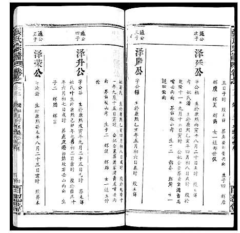 [张]张氏宗谱_35卷首1卷 (湖北) 张氏家谱_二十二.pdf