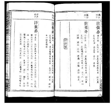 [张]张氏宗谱_35卷首1卷 (湖北) 张氏家谱_二十三.pdf