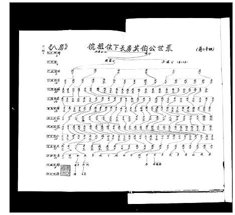 [张]张氏宗谱_35卷首1卷 (湖北) 张氏家谱_二十四.pdf