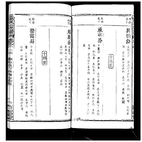 [张]张氏宗谱_35卷首1卷 (湖北) 张氏家谱_二十四.pdf