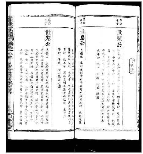 [张]张氏宗谱_35卷首1卷 (湖北) 张氏家谱_二十五.pdf