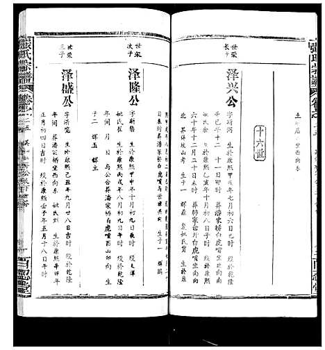 [张]张氏宗谱_35卷首1卷 (湖北) 张氏家谱_二十五.pdf